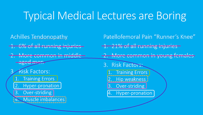 commonalities of injuries slide